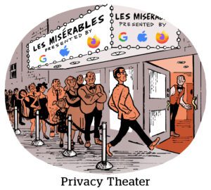 Privacy Theater